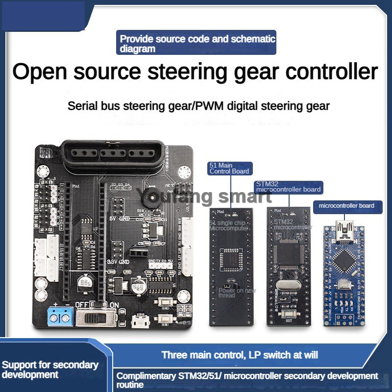 6 Channel PWM Servo and 4 Chan - đánh giá và giá Raspberry Pi Kit