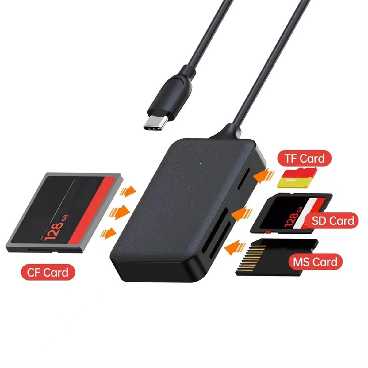 (A60I] 4-in-1 Card Reader Type - đánh giá và giá Micro Sd Card