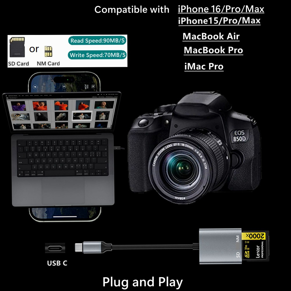Type C Nano Memory Card Reader - đánh giá và giá Micro Sd Card